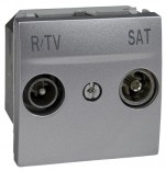 Schneider Electric ������� TV/SAT-FM �������. Schneider Unica (MGU3.454.30) ��������