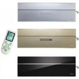   Neoclima NS12AHY / NU12AHY